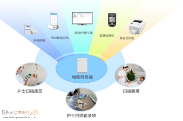 無線移動信息管理在護理信息領域的應用分析