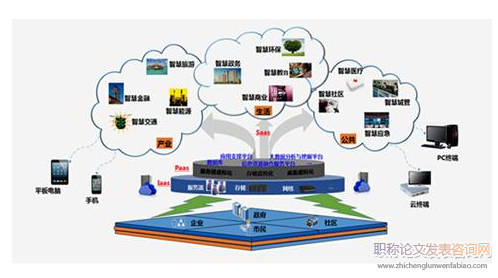 “大數據”時代的計算機信息處理技術研究