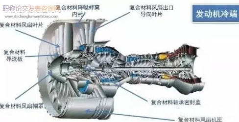沖擊損傷下航空復合材料修復技術研究進展