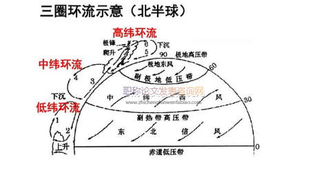 關于營造高中地理課堂氛圍的思考