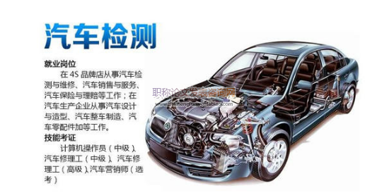 汽車檢測技術與維修發展現狀及趨勢