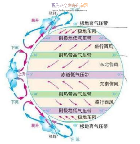 高中地理教學中時事熱點巧妙滲透的探討