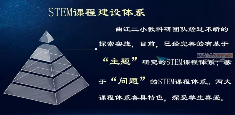 基于思維導圖的STEM項目式教學模式探究