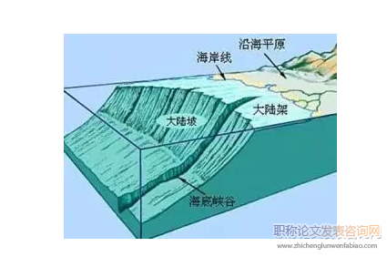 海洋地質專業自主課題征集通知