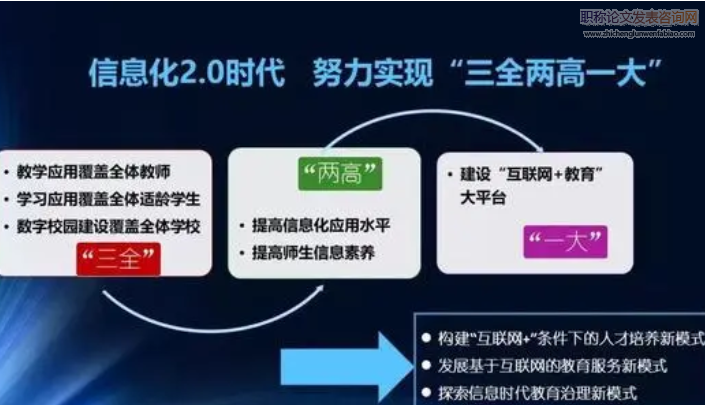 教育信息化2.0時代視角下的教師反饋素養研究