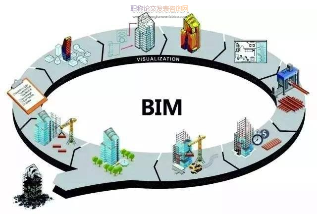 信息時(shí)代建筑BIM的技術(shù)優(yōu)勢(shì)、應(yīng)用和展望