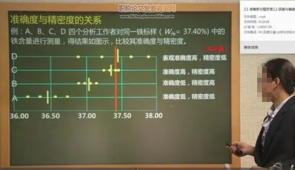 高中數(shù)學(xué)教學(xué)中嘗試教學(xué)理論的整合運用研究