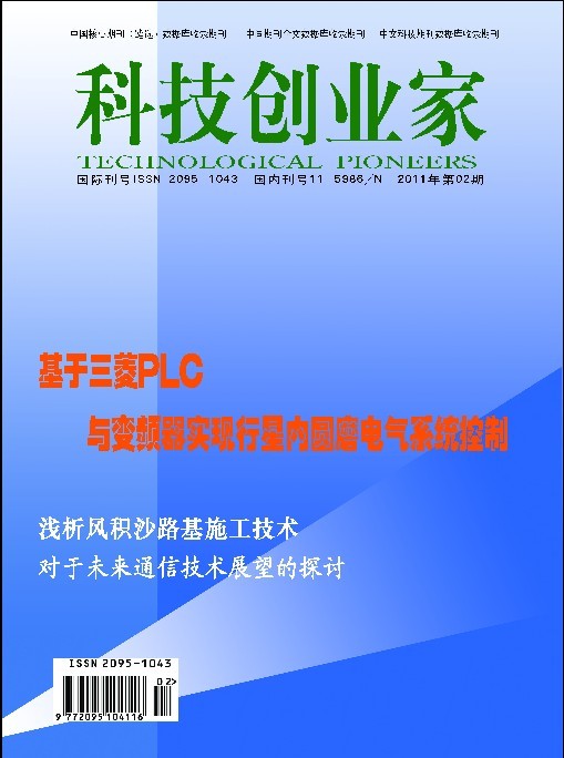 科技創(chuàng)業(yè)家論文發(fā)表指導(dǎo)