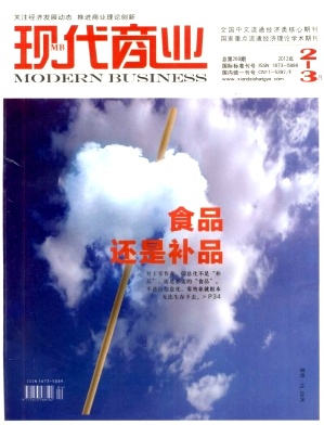 現代商業論文發表指導